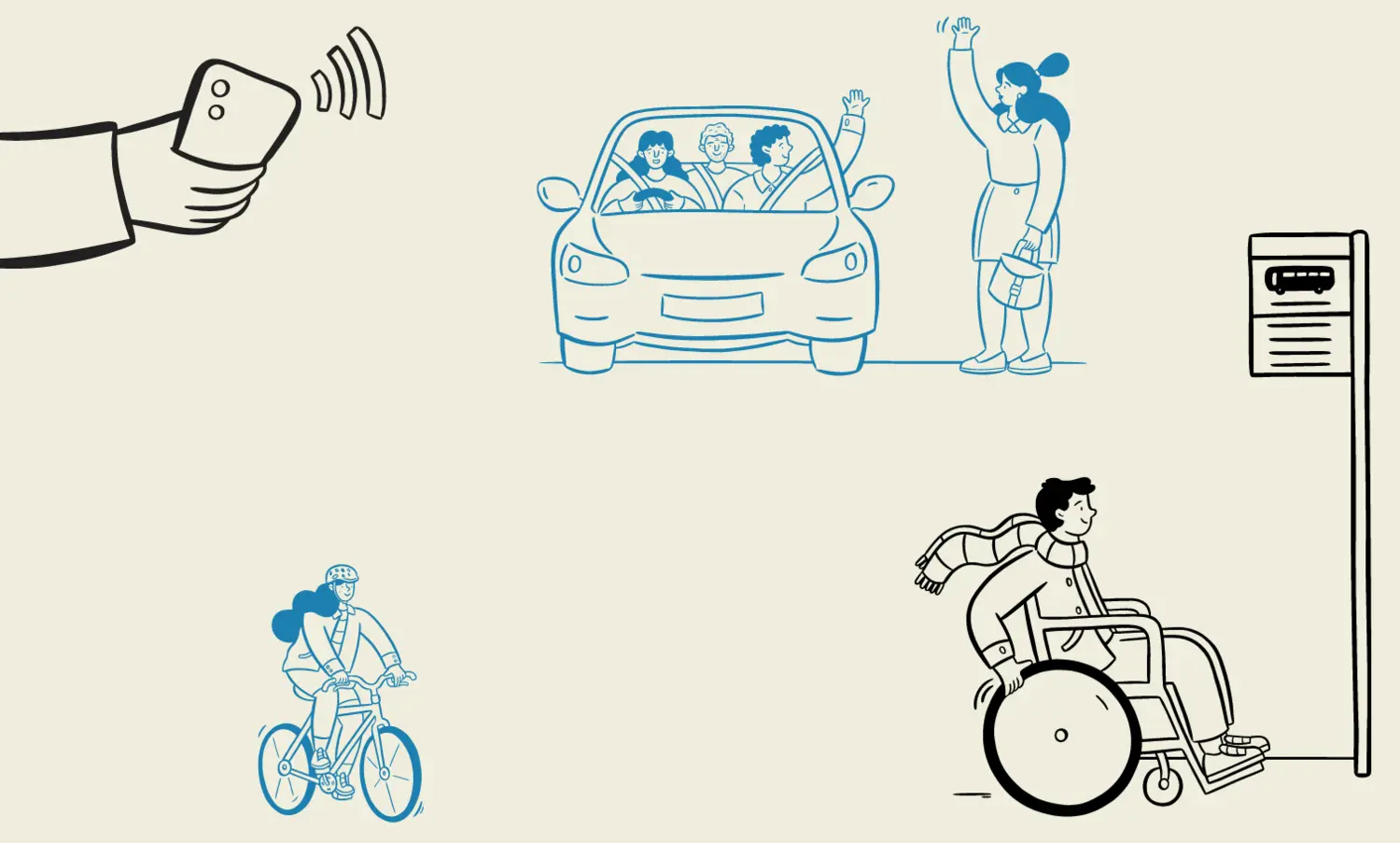 Illustrations of bus travel, car sharing, walking, and using a phone.