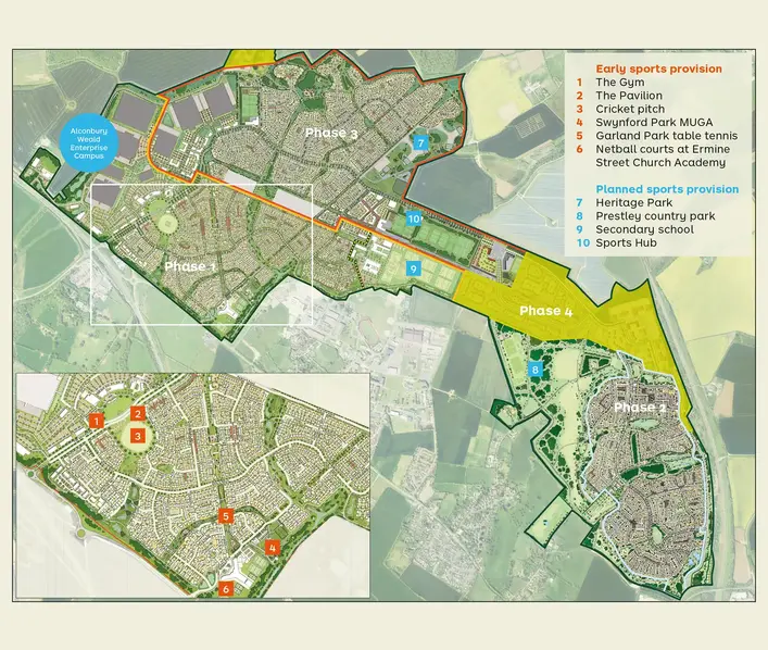 current and planned sports provision